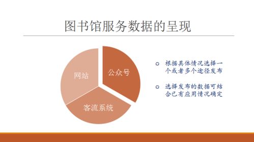 融合創新與賦能 金融信息咨詢服務在《信息檢索與利用》與圖書館服務數據課程中的實踐路徑